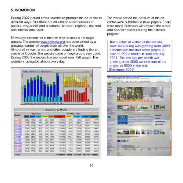 The development of the website saksala.org during 2007
