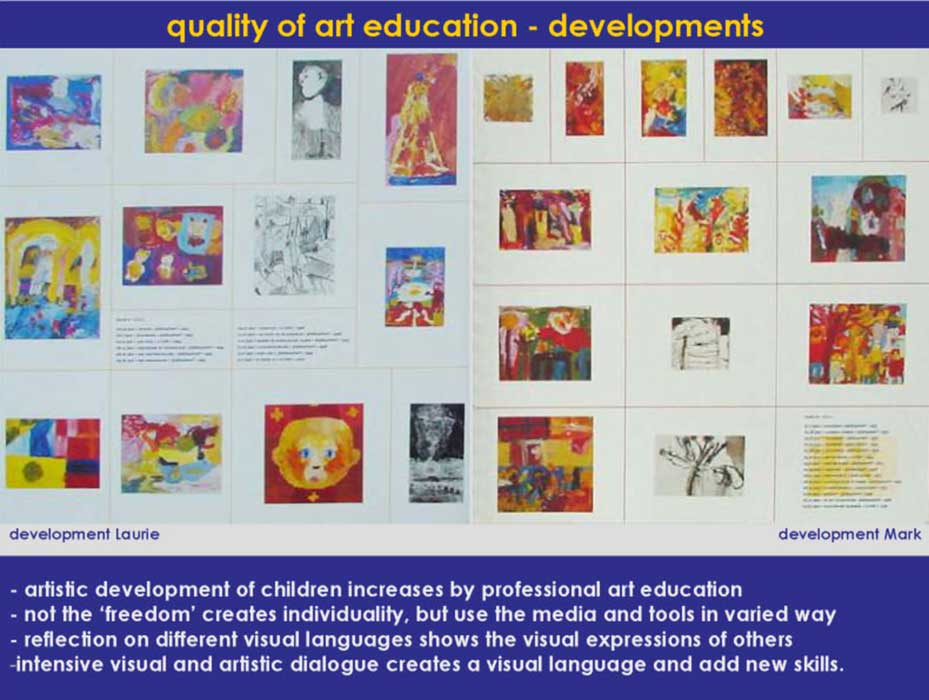 quality of art education and developments